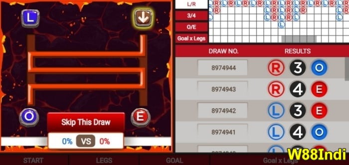 เคล็ดลับเกมบันไดและเทคนิคโดยผู้เชี่ยวชาญสําหรับมือใหม่